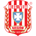 Resovia Rzeszow (K)