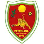 Petrolina Under-20