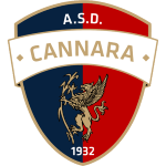 Каннара