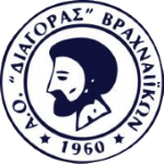 Диагорас Врачаике