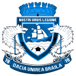 Брэила