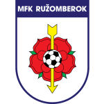 Ружомберок (Ж)