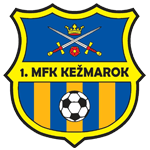 Kežmarok