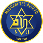   Маккаби Тель-Авив до 19