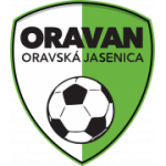 Ораван