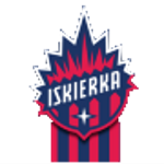 Iskierka