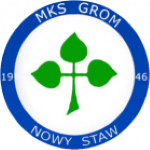Grom Nowy Staw