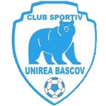Униря Басков