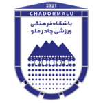 Чадормалу