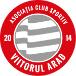 Вииторул Арад