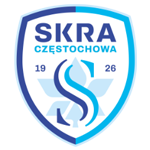 СКРА