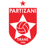 Партизани Тирана