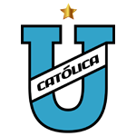 Унив Католика Кито