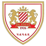   Борац Чачак до 19