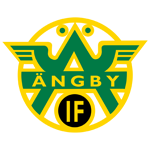 Angby