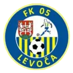 Levoca