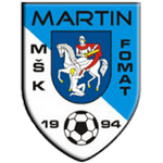 Fomat Martin