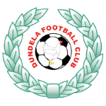 Дандела